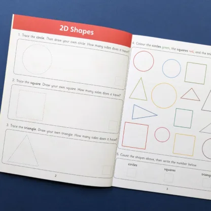 Reception Shape Space and Measures by Wonders of Learning